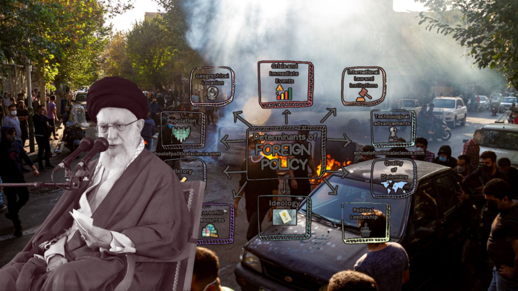 Iran under pressure: How domestic unrest is reshaping Tehran’s foreign policy
